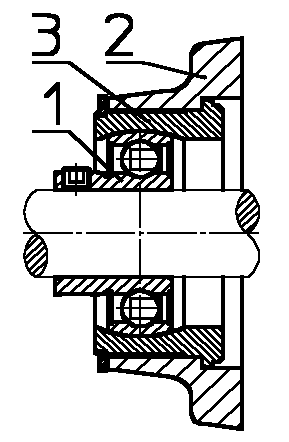 Lageraufbau